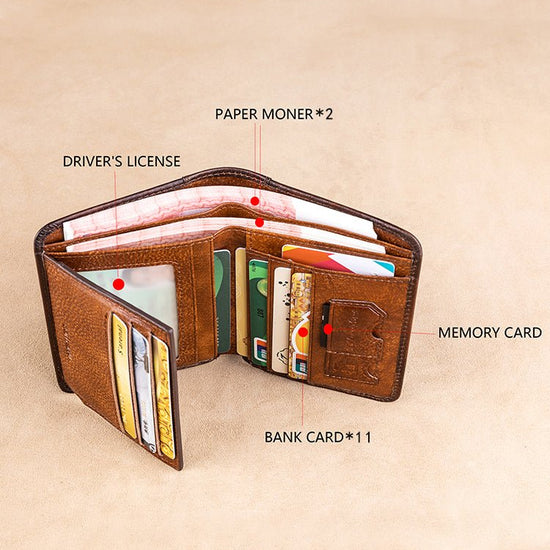 Men’s RFID Leather Wallet - DOROCHEY